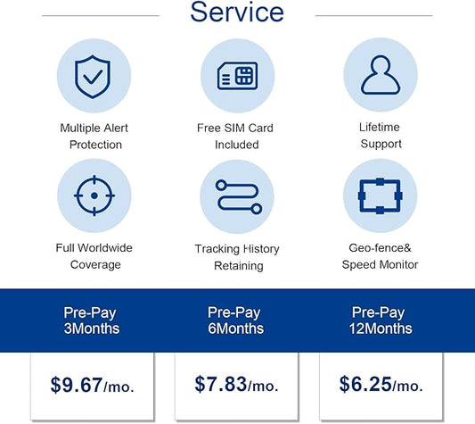 GPS Tracker for Dogs, Real-time Dog Tracker with Geo-Fence and Lighting Flash&Audible Alarm,Anti Lost No Distance Limited Dog GPS Collar Fit Most Pet Collars, Subscription Needed