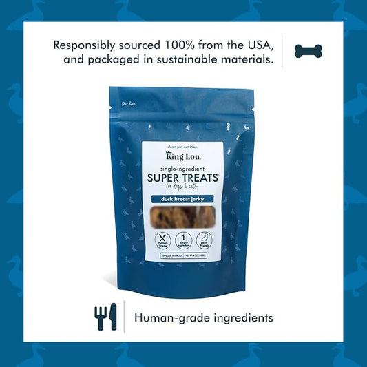 King Lou Pets Duck Jerky Treats – Single Ingredient Dehydrated Duck Breast – USA Made Cat & Dog Snack – High Protein Pet Treat – 1 lb (Prior to Freeze-Drying)