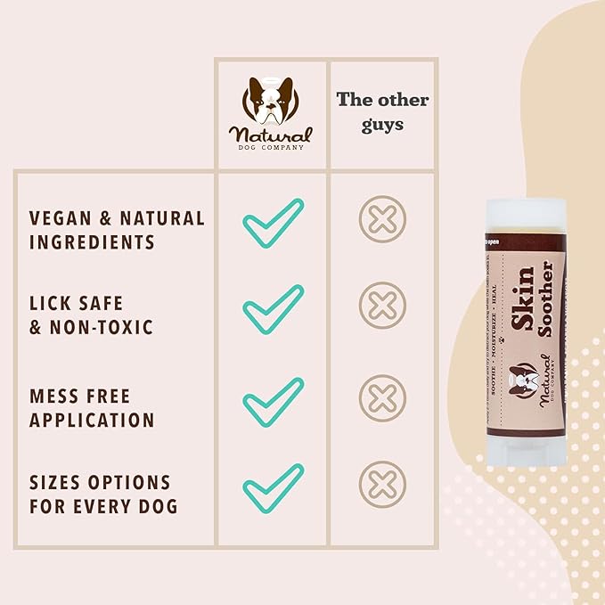 Natural Dog Company Skin Soother Travel Stick 4 Pack – Four 0.15 oz Pocket-Size Dog Skin Balms with Coconut Oil, Cocoa Butter, Calendula & Vitamin E – Helps Soothe Hot Spots, Redness & Irritated Skin