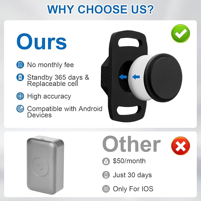 Smart Pet Tracker for Collar - Dog Trackers Pet Location Tracker with Holder, No Monthly Fee, Anti-Lost Tracking Device for Pets,Bag Straps, Compatible with Google Android Only(Not for iOS),Black