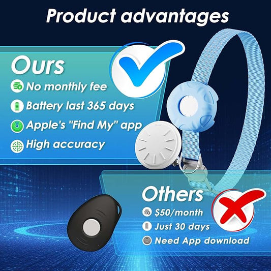 GPS Tracker for Cats, Compatible with Apple Find My App (Only iOS), No Monthly Fee, Waterproof (White Tracker, Blue Cat Collar)