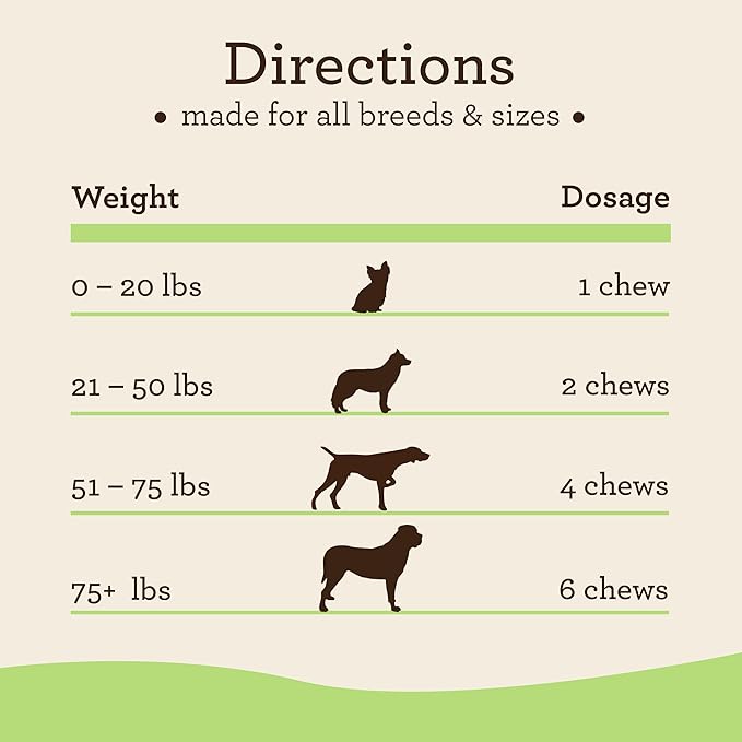 VetPro Advanced Allergy and Itch Support for Dogs - Supports Seasonal Allergies, Itchy Skin, & Immunity - Enhanced with Salmon Oil, Probiotics & Colostrum for Allergies, Immune Support, & Gut Health