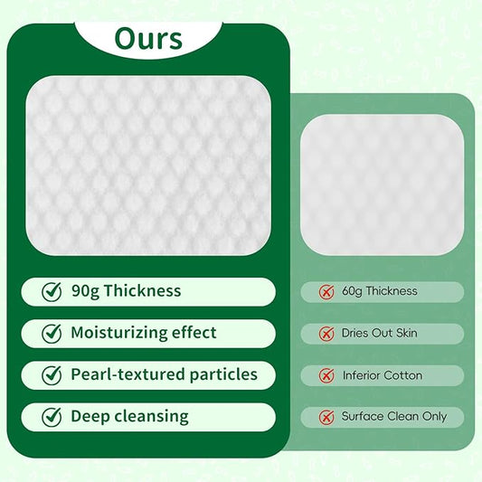 Pet Grooming Glove Wipes for Dogs & Cats, Hypoallergenic Deodorizing Cleansing Wipes with Coconut Oil & Botanical Extracts, 90 g Extra-Thick Gentle Wipes for Daily & Outdoor Care (20 Pcs)