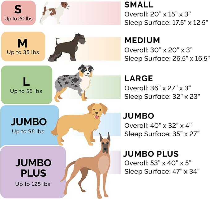 FurHaven Orthopedic Dog Bed & goDog Toy - Squeaky Plush Dino with Chew Guard Technology for Large Dogs - Two-Tone Plush Faux Fur & Suede L Shaped Chaise - Espresso, Jumbo/XL