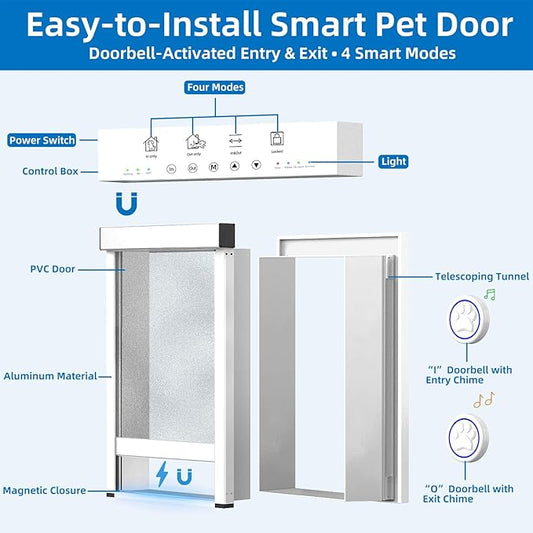 Small Dog Door for Door,Electronic Pet Automatic Door Smart Aluminum Dog Door with Dogbell Activated Auto Lift, Lockable Weatherproof Telescoping Tunnel for Small Pets(Pets Up to 12 Lb)