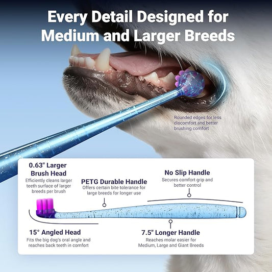 Dog Toothbrush for Medium and Large Dogs, 2pcs, Ultra Soft Bristle, Long-Lasting No Slip Handle, Pet Tooth Brush and Dental Cleaning Brush, Super Thin Bristle Gentle on Gum for Sensitive Pets, Blue