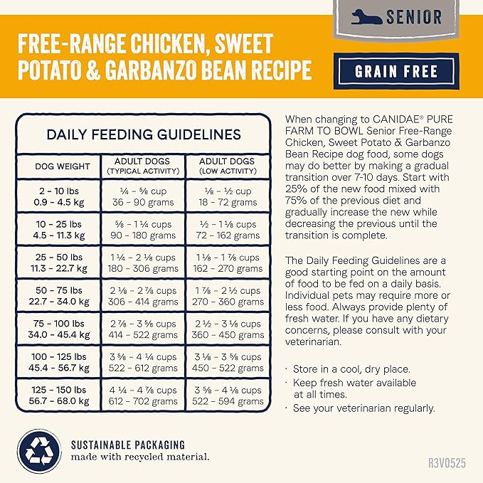 Canidae Pure Farm to Bowl Free-Range Chicken, Sweet Potato & Garbanzo Bean Grain-Free Senior Dog Food, Adult 22lb