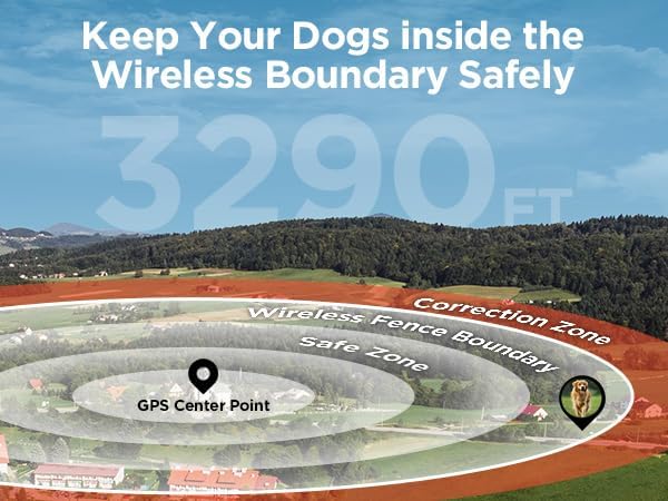 Wireless Dog Fence for 2 Dogs, GPS Dog Collar with 3 Warning Modes, Pet Containment System with Real-time Signal Updates, Electric Dog Fence Collar with Wide Adjustable Range