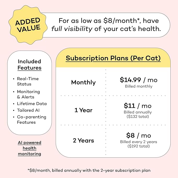 Health Tracker for Cats - Smart Cat Collar with Safety Breakaway Buckle for Indoor Cats, Wellness Alerts, Real-time Monitoring (Kimono (Sakura),M)