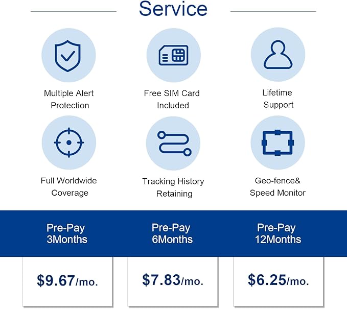 GPS Tracker for Dogs, Real-time Dog Tracker with Geo-Fence and Lighting Flash&Audible Alarm，Anti Lost No Distance Limited Dog GPS Collar Fit Most Pet Collars, Subscription Needed