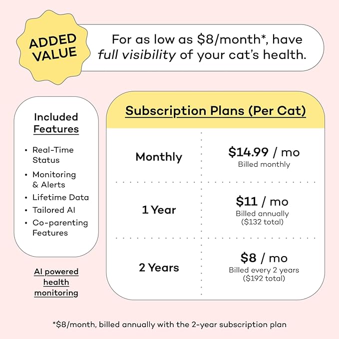 Health Tracker for Cats - Smart Cat Collar with Safety Breakaway Buckle for Indoor Cats, Wellness Alerts, Real-time Monitoring (Red, XL)