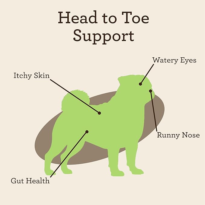 VetPro Complete Dr. Joseph's Advanced Allergy and Itch Support for Dogs, 60 Count, Supports Seasonal Allergies, Itchy Skin, & Immunity, Enhanced with Salmon Oil, Probiotics & Colostrum