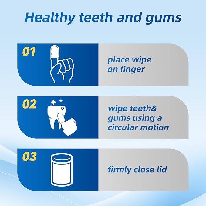 Dog Dental Wipes for Teeth Cleaning - Dog Tooth Wipes & Finger Toothbrush for Dogs, Waterless Formula Helps Fight Plaque and Tartar, Freshens Breath, Easy No-Rinse Oral Care (60 Count)