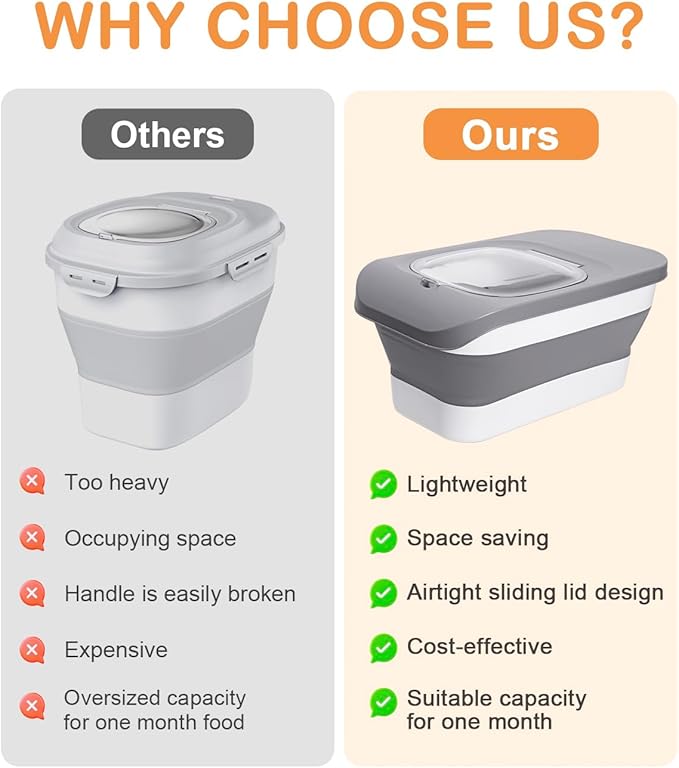 10-13LBS Dog Food Storage Container, Cat Food Container Airtight, Pet Food Container with Scoop and Silicone Dog Bowl,Cat Food Storage Container Dry Food