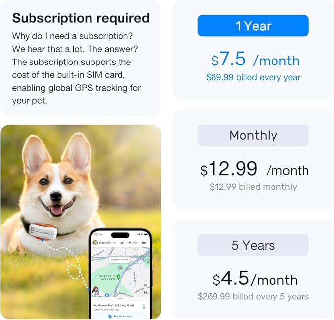 Dog GPS Tracker, Smart Waterproof Tracker with Real-Time Location, Escape Alerts, Activity Monitor, iOS & Android Compatible, for Dogs 40 lbs+ (White)