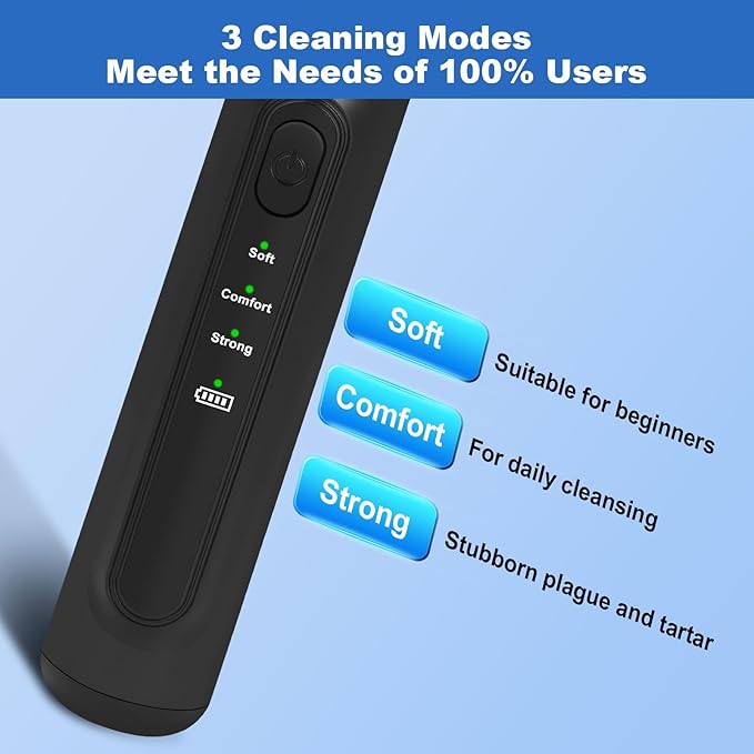 Dog Teeth Cleaning Kit,Dogs Tooth Brushing Kit with Light,3 Modes Doggie Toothbrush, Dog Plaque and Tartar Remover for Teeth,Low Noise Pet Teeth Cleaner,Dark Black