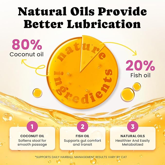 Hairball Treatment for Cats-Natural Coconut & Fish Oils for Smooth Passage & Relief, Cat Hairball Remedy Treats with Fiber & Enzymes to Reduce Buildup, Support Gut, Skin & Coat Health - Chicken Flavor