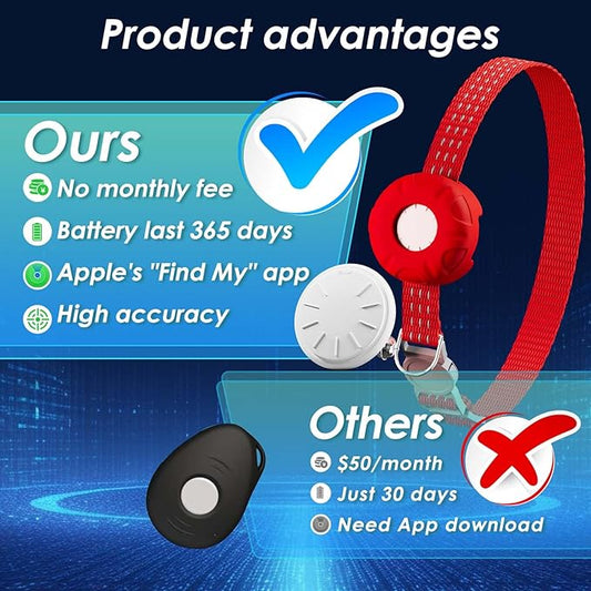GPS Tracker for Cats, Cat Tracker Compatible with Apple Find My App (Only iOS), No Monthly Fee, Breakaway Collar Included (White Tracker, Red Cat Collar)