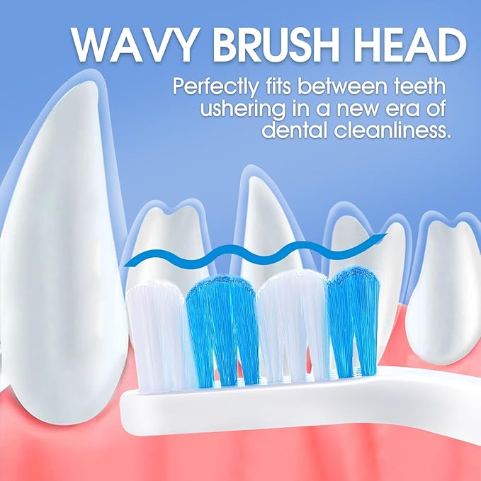 Dog Toothbrush – Newly Upgraded Dual-Head Design with 60° Wavy Bristles – Gently Surrounds Teeth for Deep Cleaning and Plaque Removal – Non-Slip Handle, Ideal for Daily Pet Dental Care (Blue, 1-Pack)