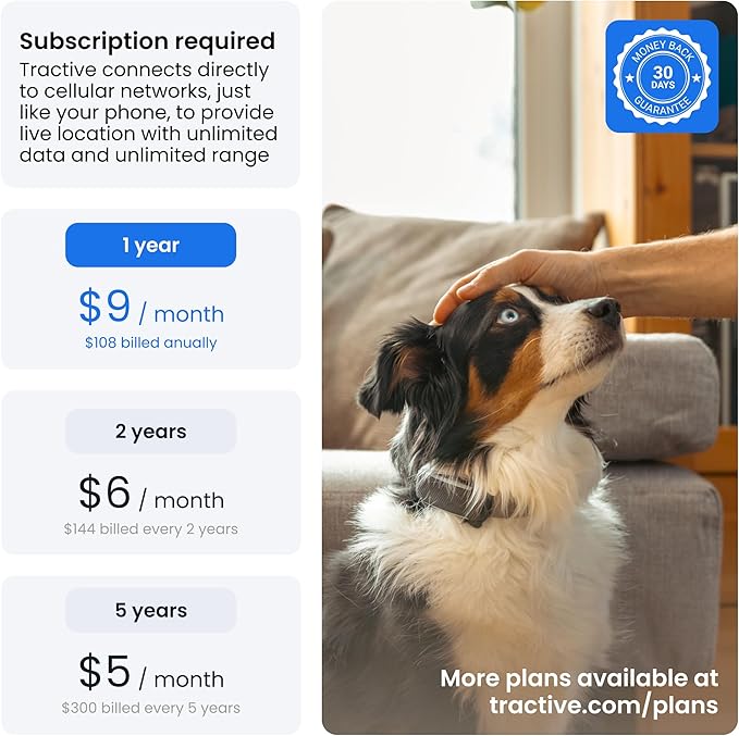 Tractive Smart Dog GPS Tracker | Live Pet Tracker with Virtual Fence | Vital Signs Monitoring of Heart & Respiratory Rate | Bark Monitoring | Dog Collar Attachment (Mint)