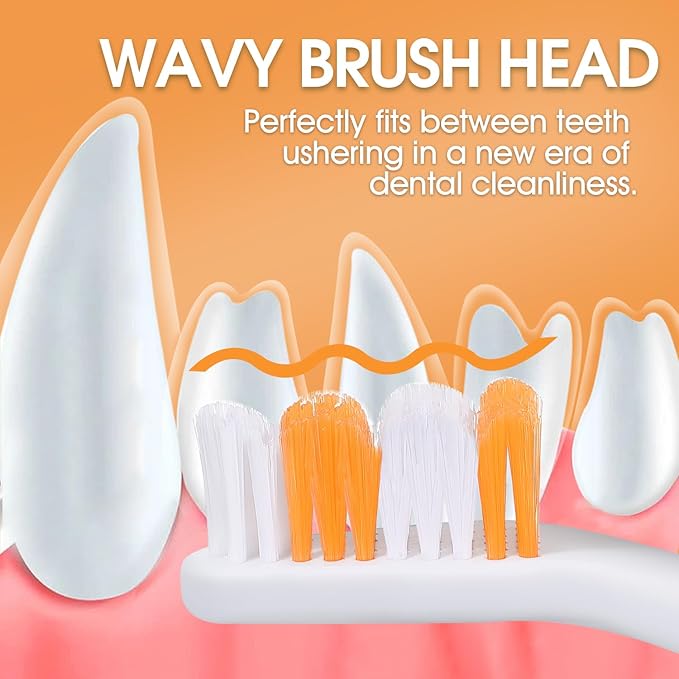 Dog Toothbrush – Newly Upgraded Dual-Head Design with 60° Wavy Bristles–Gently Surrounds Teeth for Deep Cleaning and Plaque Removal – Non-Slip Handle, Ideal for Daily Pet Dental Care (Orange, 2-Pack)