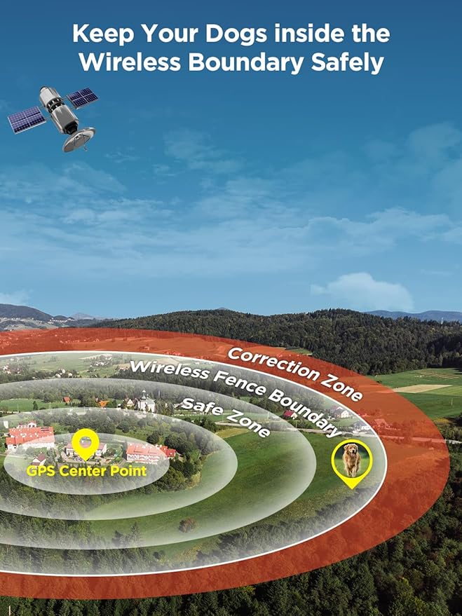 Wireless Dog Fence, GPS Dog Collar with 3 Warning Modes, Pet Containment System with Real-time Signal Updates, Electric Dog Fence Collar with Wide Adjustable Range for Most of Dogs