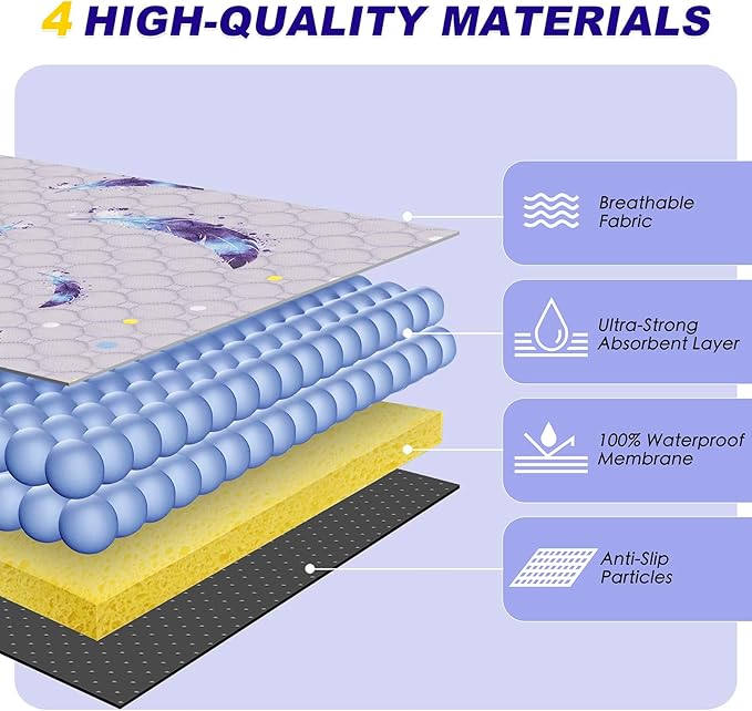 Washable Pee Pads for Dogs, 2Pack Reusable Puppy Pads, Super Absorbent & Leakproof Dog Pads, Anti-Slip Dog Pee Pads for Puppy Training & Incontinence, Feather Pattern 24"x24"