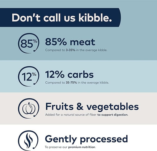 ZIWI Peak Steam & Dried Dog Food - Grass-fed Lamb w/Vegetables - High Protein, Low Carb, All Breeds & Lifestages, for Digestive Health (28.8oz)