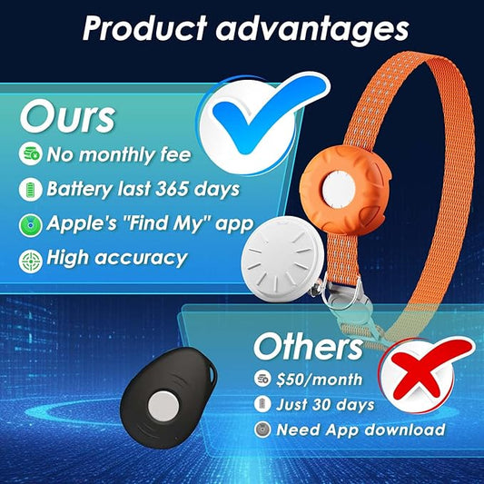 GPS Tracker for Cats, Cat GPS Tracker, Compatible with Apple Find My App (Only iOS), No Monthly Fee, Waterproof (White Tracker, Orange Cat Collar)