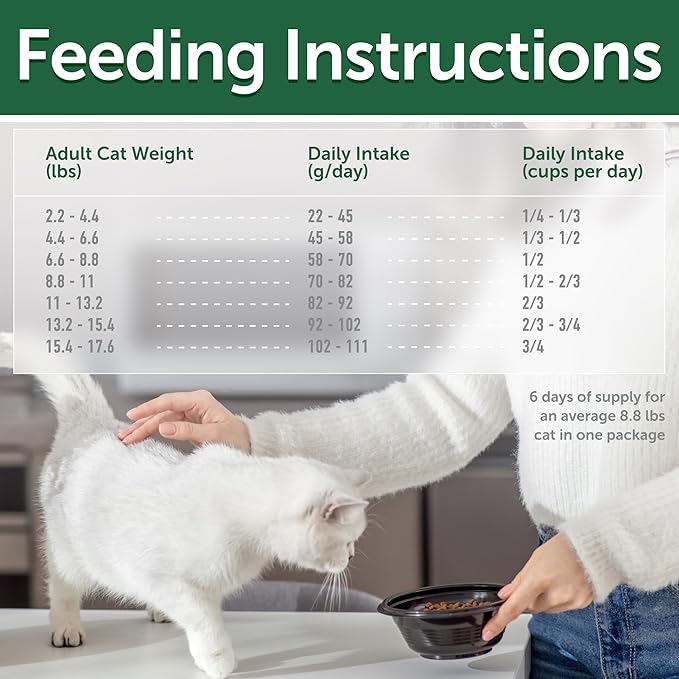 Nature's Protection Dry Cat Food - Grain Free, High Protein Cat Food Dry Kibble for Indoor Adult Cats with Red Fur - Sensitive Stomach, No Tear Stains & Hairball (Superior Care - Herring, 14.11 oz)