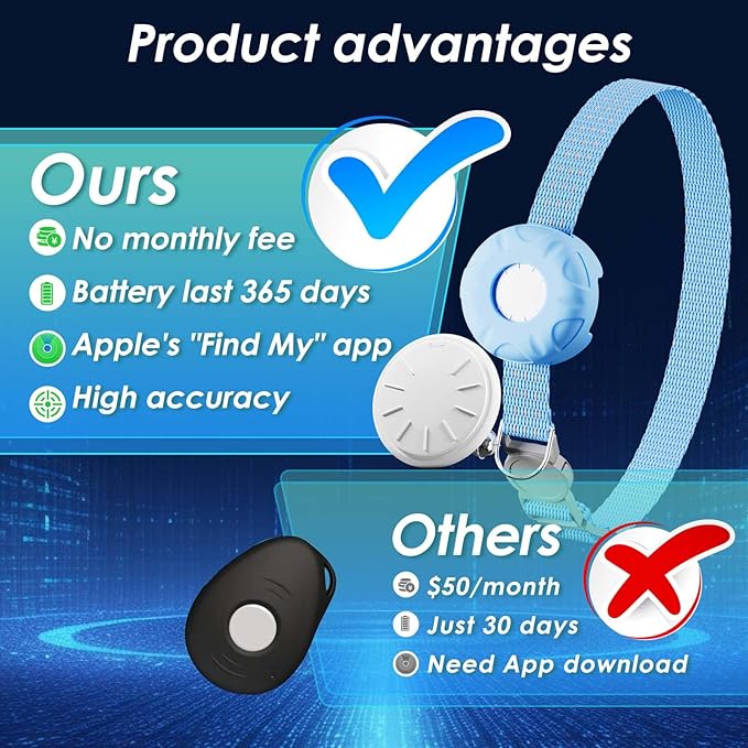 GPS Tracker for Cats, Compatible with Apple Find My App (Only iOS), No Monthly Fee, Waterproof (White Tracker, Blue Cat Collar)