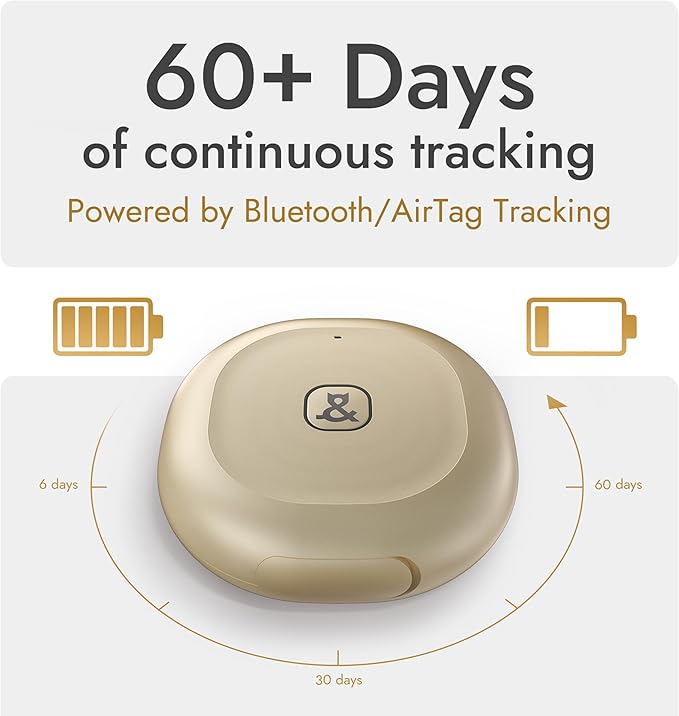 Molly&Cody GPS + Bluetooth Pet Tracker for Cats & Dogs – Real‑Time Tracking, Virtual Fence, IP67 Waterproof, Up to 60‑Day Battery, Health Monitoring, iOS/Android – Subscription Required (Gold)