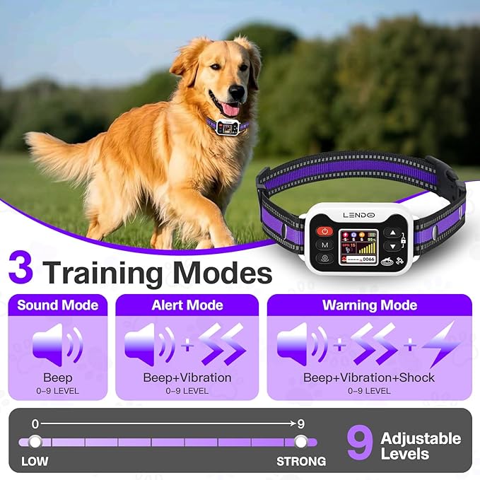 GPS Wireless Dog Fence System,GPS Wireless Dog Collar with 3 Correction Mode,Electric Fence for Dogs Rechargeable and Waterproof Receiver Collar for 15-120LBS,Outdoor Use Only