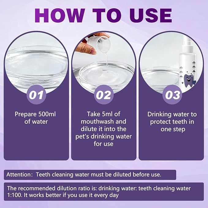 Dental Plus,Natural Odorless,Flavorless Formula to Fight Tartar,for Dental Water Additive,Promote Healthy Gums & Freshen Breath Easy Daily Use for All Pet