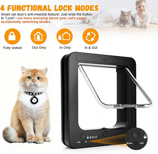 Smart Cat Door for Interior & Exterior, RFID Cat Pet Door with 3 Collar Sensor Keys & 1 Remote Control & 4 Way Locking Cat Flap with Collar Sensors Activated Opening CatDoor (Black)