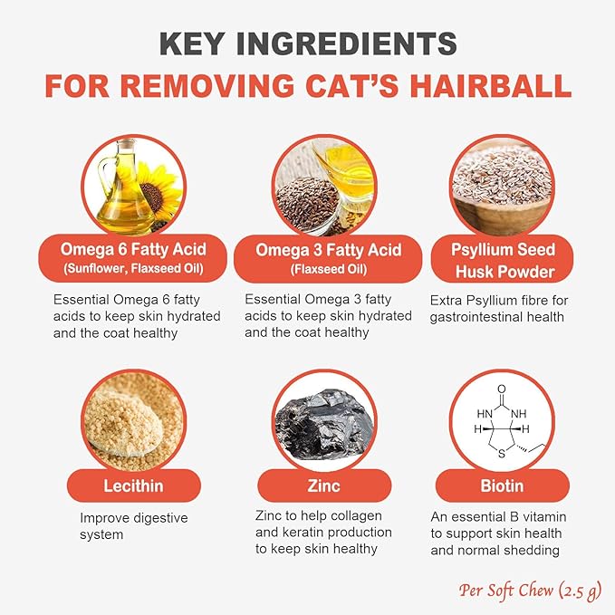 Hairball Control Chews for Cats – Chicken Flavor, 100 Soft Chews – Psyllium Husk, Lecithin, Omegas 3-6-9, Zinc & Biotin – Digestive & Skin Support for Hairball Reduction