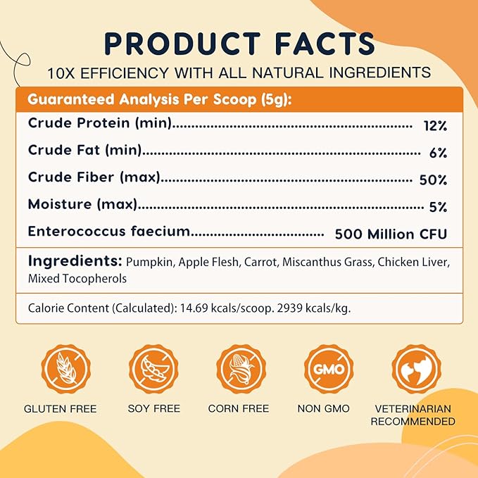 ZEBORA Pumpkin for Dogs - Natural Fiber for Dogs and Cats, Apple, Dog Probiotics for Digestive Health, Support Firm Stool, Diarrhea, Constipation, Add Water to Make Pumpkin Puree for Dogs, 10.58 oz