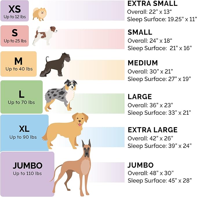 Furhaven Dog Bed for Small Dogs & Indoor Cats, 100% Washable, Sized to Fit Crates - Sherpa Fleece Bolster Crate Pad - Cream, Small