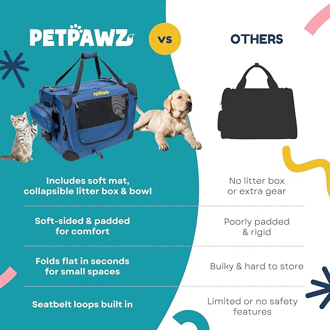 Soft Pet Carrier & Dog Carrier with Travel Litter Box & Collapsible Bowl – Large Cat Carrier & Small Dog Crate for Car, Vet Visits, Home & Traveling