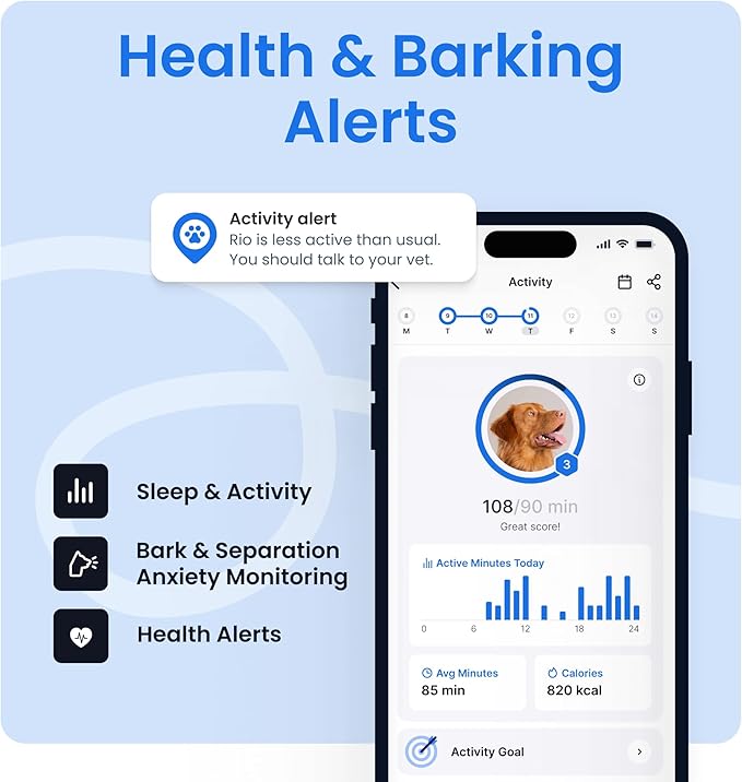 Tractive Smart Dog GPS Tracker | Live Pet Tracker with Virtual Fence | Vital Signs Monitoring of Heart & Respiratory Rate | Bark Monitoring | Dog Collar Attachment (Mint)