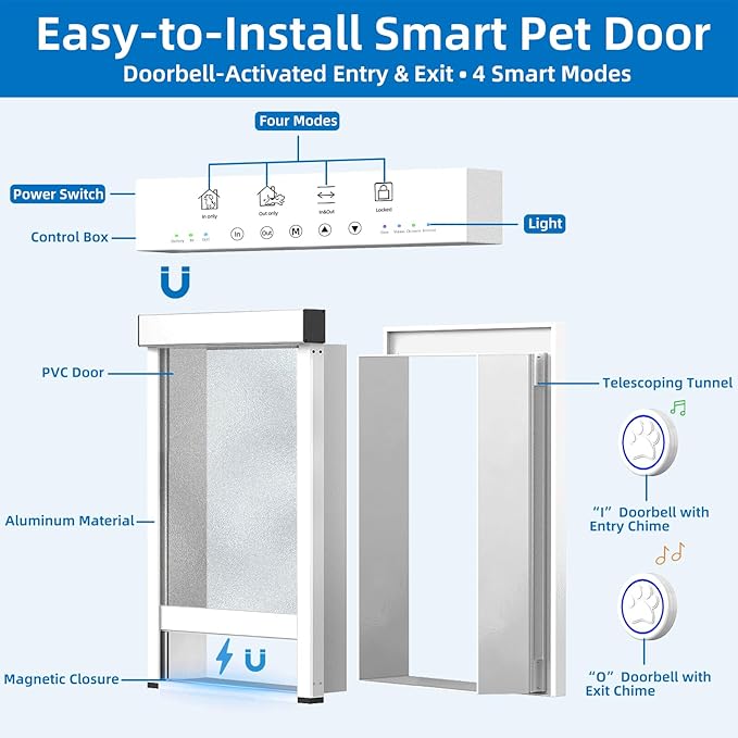 Large Electronic Dog Door,Pet Automatic Door Smart Aluminum Dog Door with Dogbell Activated Auto Lift, Lockable Weatherproof Telescoping Tunnel for Pets(Pets Up to 100 Lb)
