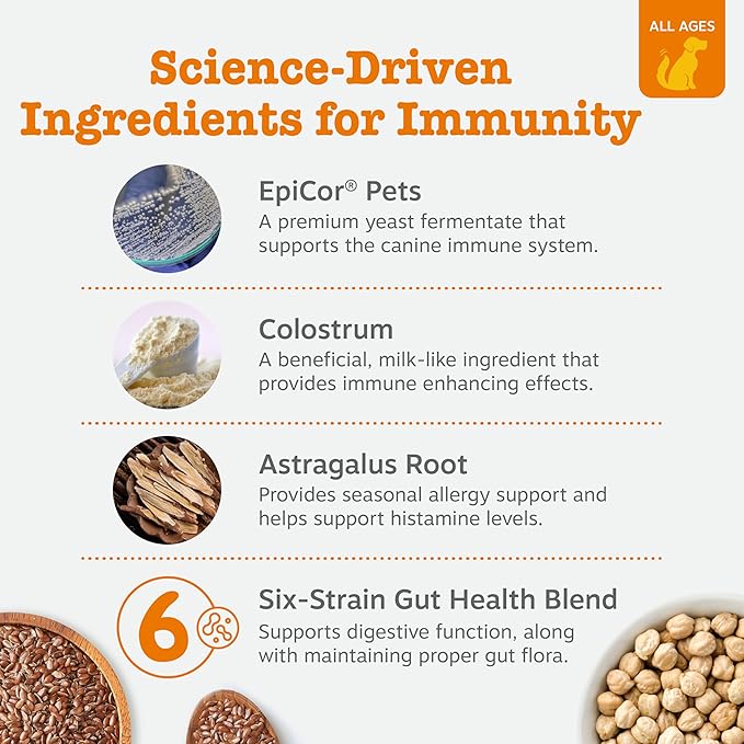 Zesty Paws Dog Allergy Relief Chews, Dog Probiotics for Itchy Skin and Ears, Lamb, 50ct