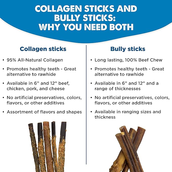 Best Bully Sticks Chicken Wrapped Beef Collagen Sticks - 12 Inch 5 Count (Pack of 1) - Natural, USA Baked and Packed, Easily Digestible, Limited Ingredient, Rawhide Alternative