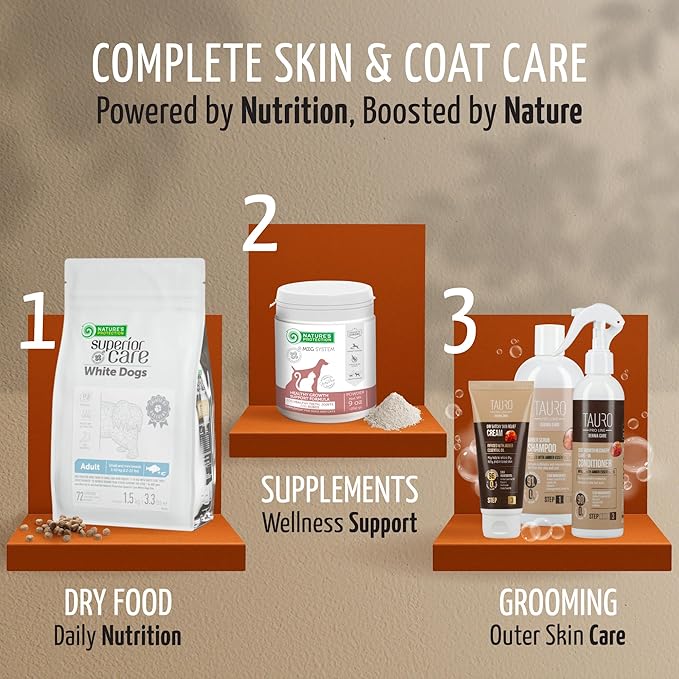 Tauro Pro Line Deshedding Dog Shampoo - Shedding Control & Fur Density Support - Moisturizing Dogs Shampoo for Thinning Coats, Weak Post-Surgery Pet Hair Regrowth (Coat Growth Recovery 13.5 Fl Oz)