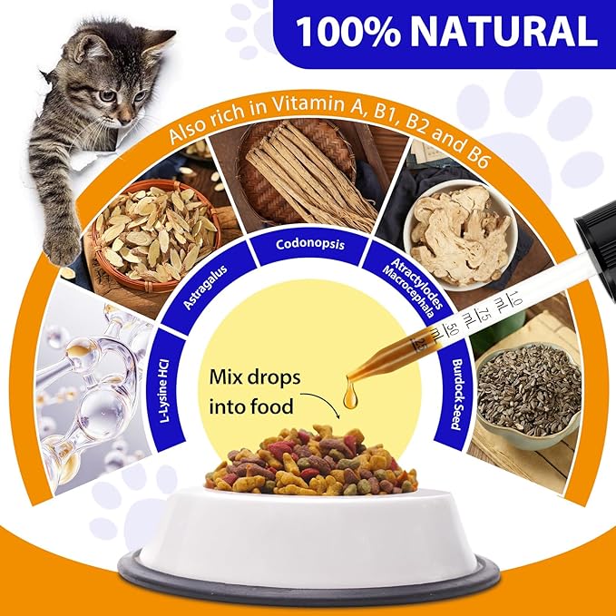 Lysine for Cats, L-Lysine for Cat Immune Support, Allergy Relief, Sneezing & Runny Nose, with Colostrum, Taurine, Vitamins - Roast Chicken Flavor - 60ml/2oz