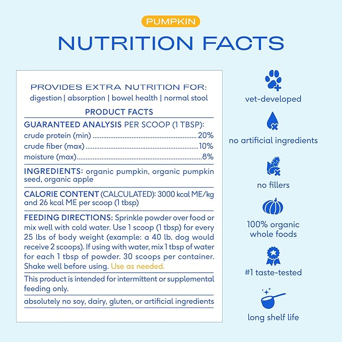Native Pet Pumpkin for Dogs - Organic Powder Pumpkin Puree Dog Food Toppers -Rich in Fiber Supplement Powder Helps with Digestion, Nutrient Absorption, Diarrhea, Constipation & Upset Stomach-60 Scoops