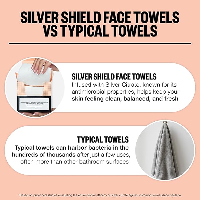 PEACE OUT Silver Shield Face Towels, For Blemish Prone Skin, Disposable Daily Use Skincare, Super Absorbent, Lux Soft Feel, All Skin Friendly, Duel Sided, 30 count
