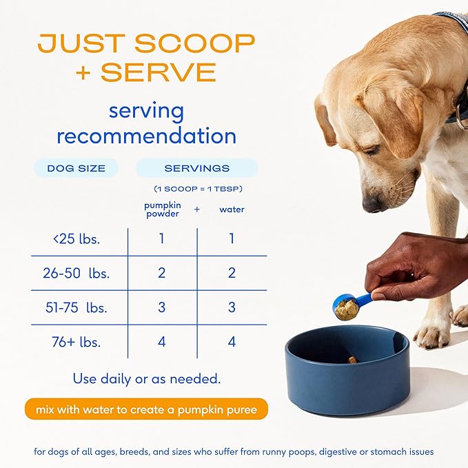 Native Pet Pumpkin for Dogs - Organic Powder Pumpkin Puree Dog Food Toppers-Rich in Fiber Supplement Powder Helps with Digestion, Nutrient Absorption, Diarrhea, Constipation & Upset Stomach-120 Scoops