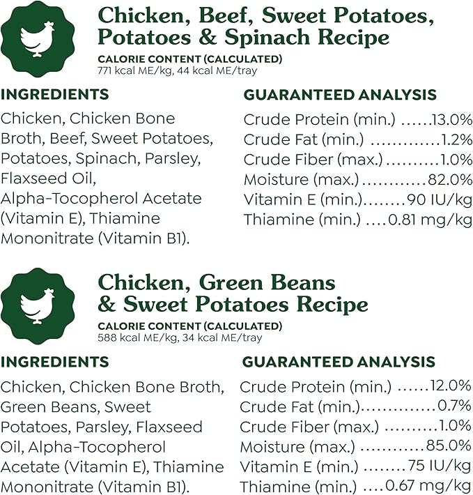 Greenies Smart Topper High Protein Wet Mix-in for Dogs, Chicken, Green Beans, and Sweet Potatoes Recipe & Chicken, Beef, Sweet Potato & Spinach Recipe Variety Pack, 20 Trays of 2oz.