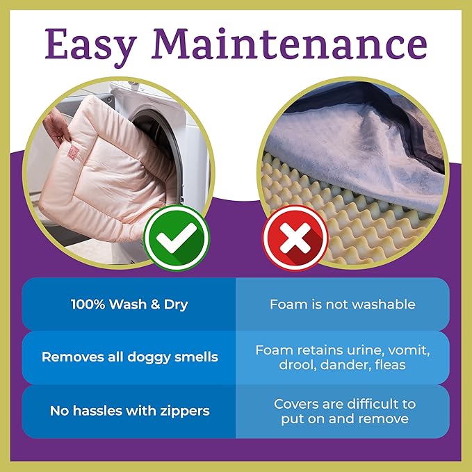 Pet Dreams Small Cat Bed - Crate Pad, Washable Cat Mat, Non-Toxic, Flat Indoor Kitten Bed, Fits iCrate 18, 24, 30, 36, 42, 48 Inches (Pink, X Small, 18")